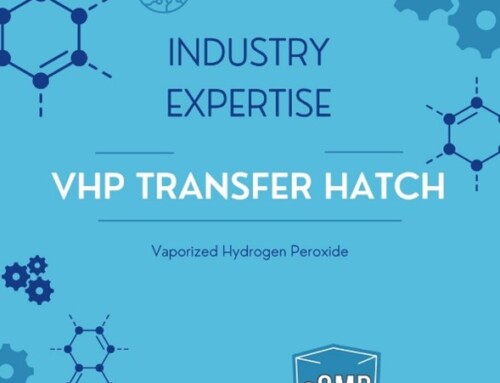 Vaporized Hydrogen Peroxide (VHP) Pass-through Chambers